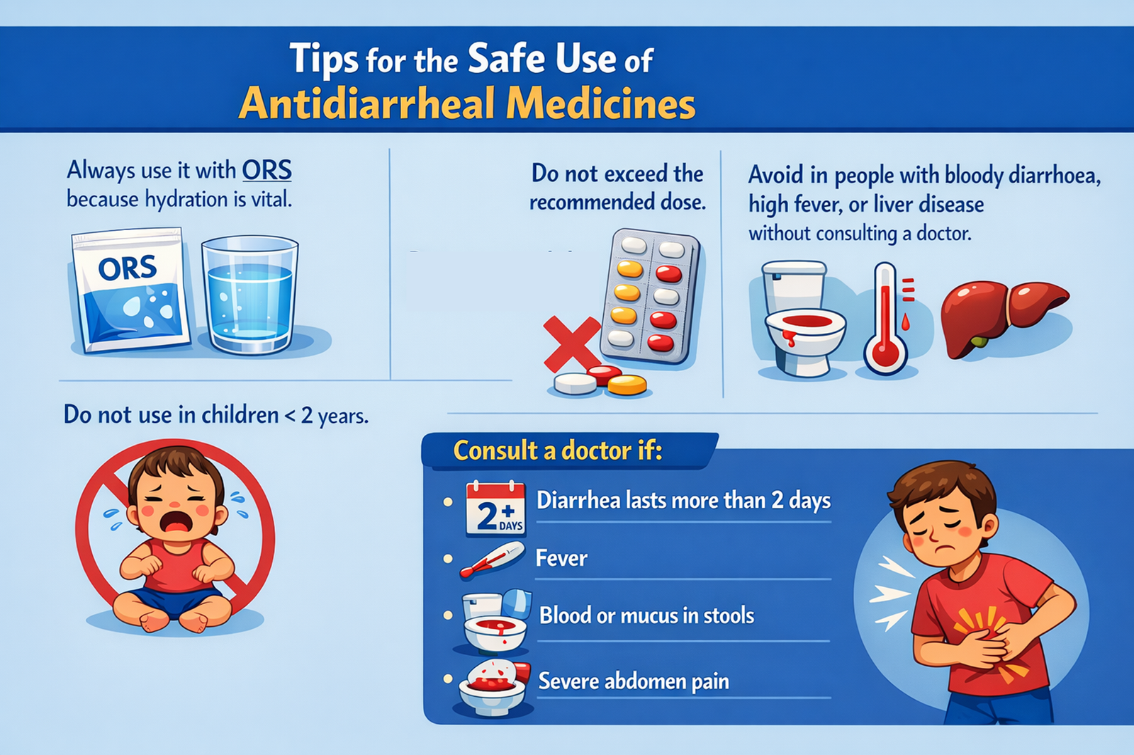 Tips for safe use of ANtidiarrheal Medicines