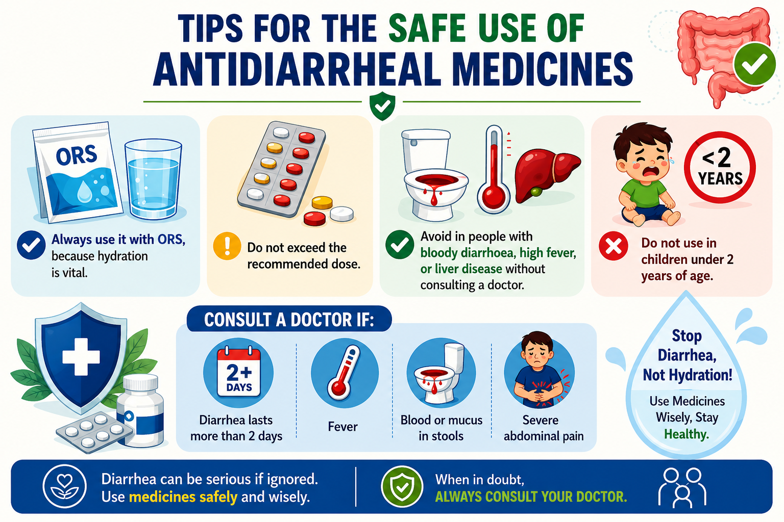 Tips for the Safe Use of Antidiarrheal Medicines