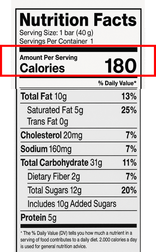 Calorie Value