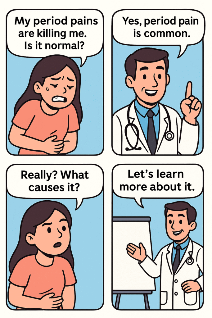 Comic style intro for dysmenorrhea