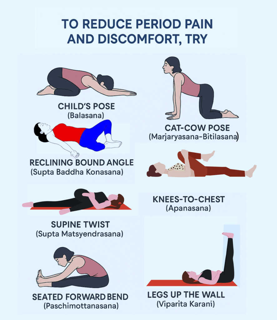 Yoga Poses for Dysmenorrhea