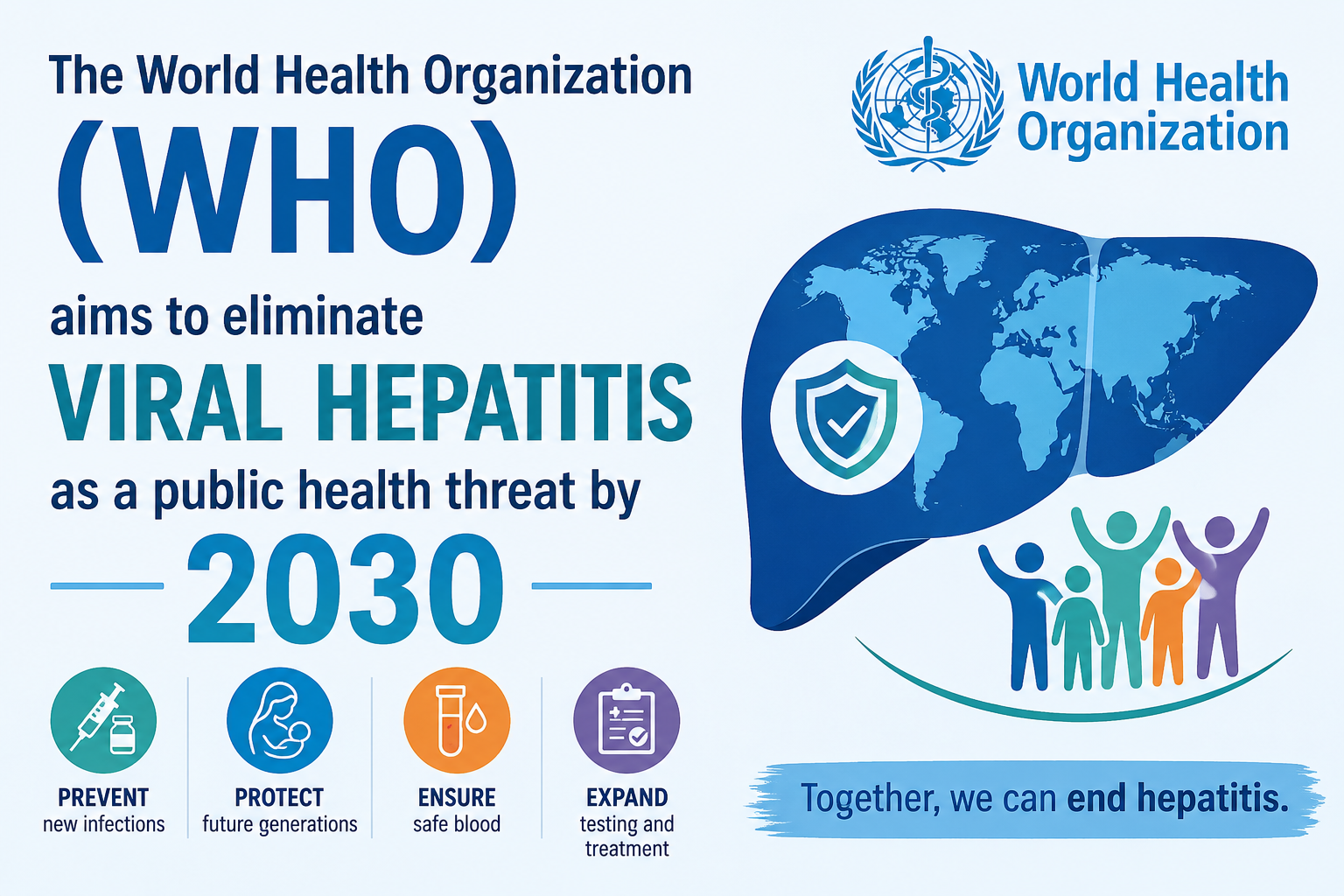 World Health Organization (WHO) aims to eliminate viral hepatitis as a public health threat by 2030