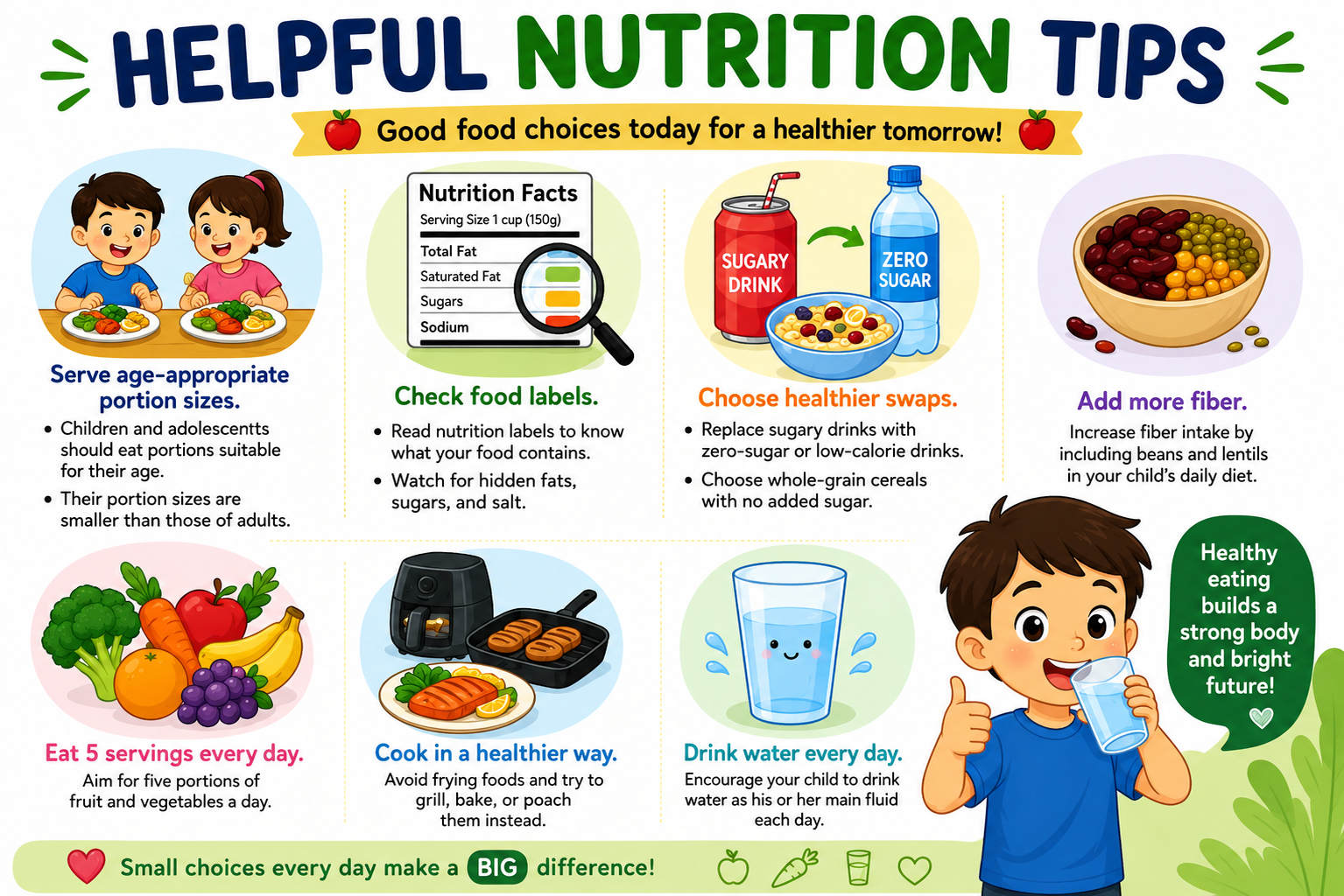 Nutrition Tips